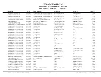 AP80: AP Spending Transparency Report Page: 1 Current Date:10/02/20 Time:09:06:36 CITY of CHARLESTON SPENDING TRANSPARENCY REPORT CHECK DATES: 09/01/2012 - 09/30/2012
