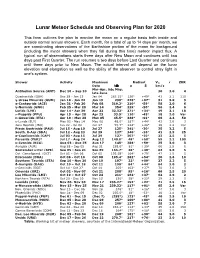 Lunar Meteor Schedule and Observing Plan for 2020