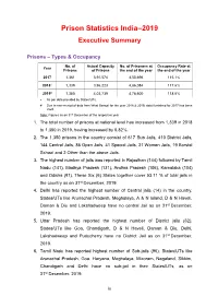 Prison Statistics India–2019 Executive Summary