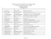 2016-17 B.Com. First Year