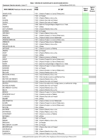 Communes / Bassins Versants : Liste N° 1 NOM COMMUNE Communes / Bassins Versants : Code INSEE BV ZAP Agence RM&C Agence
