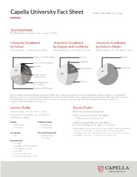 Capella University Fact Sheet PUBLISHED MARCH 12, 2021