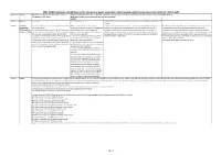 ENIC NARIC Networks Compilation on the Situation of Upper Secondary