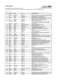 Liste Der Vertreter