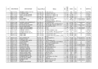 1St Selection List of B.A, 2020