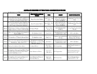 CONTRACTS EXECUTED by YENG TONG CONSTRUCTION PTE LTD * All Amounts Are in SGD Unless Otherwise Stated