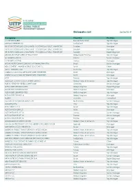 Delegates List 25/04/2019