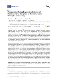 Prospects for Using Expression Patterns of Paramyxovirus Receptors As Biomarkers for Oncolytic Virotherapy