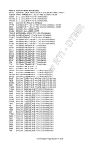 List of Government Kilometre and Fare School Bus Operators Showing the Contract Number