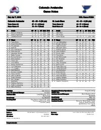 Colorado Avalanche Game Notes