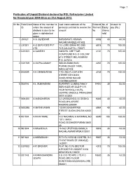 Particulars of Unpaid Dividend Declared by IFGL Refractories Limited for Finnancial Year 2004-05 As on 31St August 2012