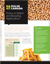 Pulses in Batter and Breading Applications