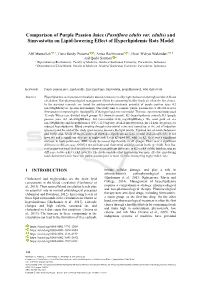 Comparison of Purple Passion Juice (Passiflora Edulis Var. Edulis) and Simvastatin on Lipid-Lowering Effect of Hyperlipidemic Rats Model