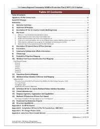 CWPP) 2015 Update