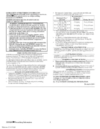 ZEMDRI (Plazomicin) Injection, for Intravenous Use (Ml/Min) ZEMDRI B Dosing Interval Initial U.S