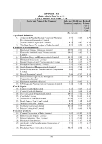 APPENDIX –XII (Referred to in Para No