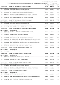 CENTRE and SCHOOL CHECK LIST REGULAR) Page 1 of 22 MIN REG MAX REG COUNT CENTRE CODE: 101001 GOVT BOYS HR SEC SCHOOL ALANGAYAM 2627591 2627957 367