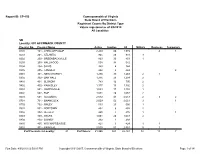 Registrant Counts by District Type Commonwealth of Virginia State