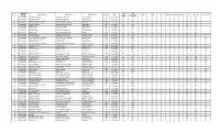 Sr. No. Reference Number Applicant Name Father Name Mother Name