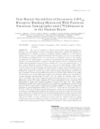 Test–Retest Variability of Serotonin 5-HT2A Receptor Binding Measured with Positron Emission Tomography and [18F]Altanserin in the Human Brain