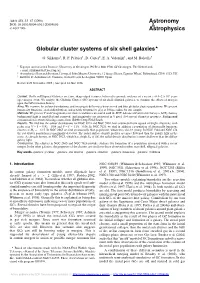 Globular Cluster Systems of Six Shell Galaxies