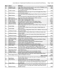 List of Streets in Toronto East York That Can Be Converted to Permit Parking Page 1 of 53