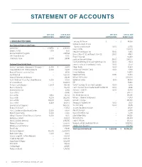 Statement of Accounts
