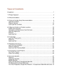 Table of Contents