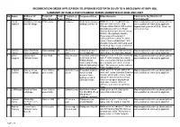 Modification Order Application to Upgrade Footpath Dlh/9 to A