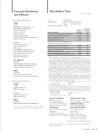 Principal Subsidiaries and Affiliates, Shareholders' Data