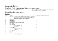 Complete List of Sibelius Performances at Korpo 2002–2017