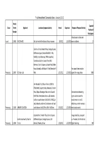 January 11-31, 2021 Permit Application List