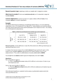Statistical Analysis 8: Two-Way Analysis of Variance (ANOVA)