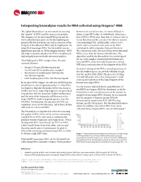 PD-WP-017 Issue2 (Interpreting Bioanaylzer).Indd