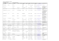 ICS QUALITY STANDARD APPLICATIONS RECORD Updated
