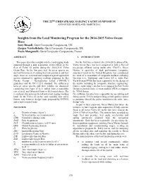 Insights from the Load Monitoring Program for the 2014-2015 Volvo Ocean Race
