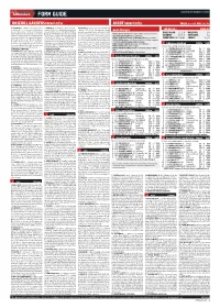 42 RACING Form Guide