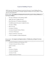 Capacity Building Projects