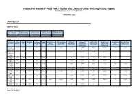 Held NMS Stocks and Options Order Routing Public Report Generated on Mon Mar 01 2021 11:16:41 GMT-0500 (EST)