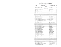 Pdf Clickbook Booklet