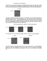 Twill Weaves in Double Weave a Loom with 8 Or More Shafts Is Required to Produce Double Weave with Both Layers in Twill Structure