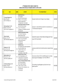 2018 STRG Applicants' List