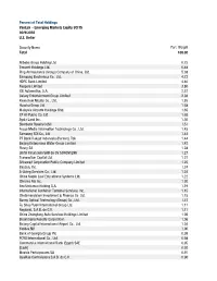 All Web Holdings 092018.Xlsx