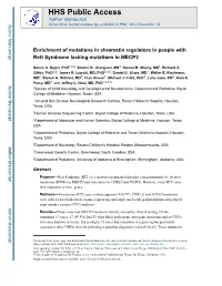Enrichment of Mutations in Chromatin Regulators in People with Rett Syndrome Lacking Mutations in MECP2