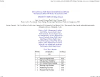 Final Team Results RANK DIVISION C TOTALS 2001