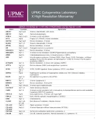 Genes Covered and Disorders Detected by X-HR Microarray