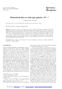 Kinematical Data on Early-Type Galaxies. VI.?,??
