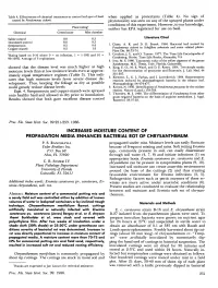 Increased Moisture Content of Propagation Media Enhances Bacterial Rot of Chrysanthemum