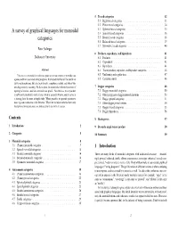 A Survey of Graphical Languages for Monoidal Categories