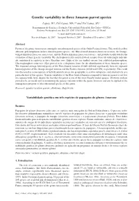 Genetic Variability in Three Amazon Parrot Species